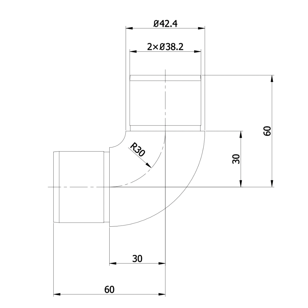 Connector measurements