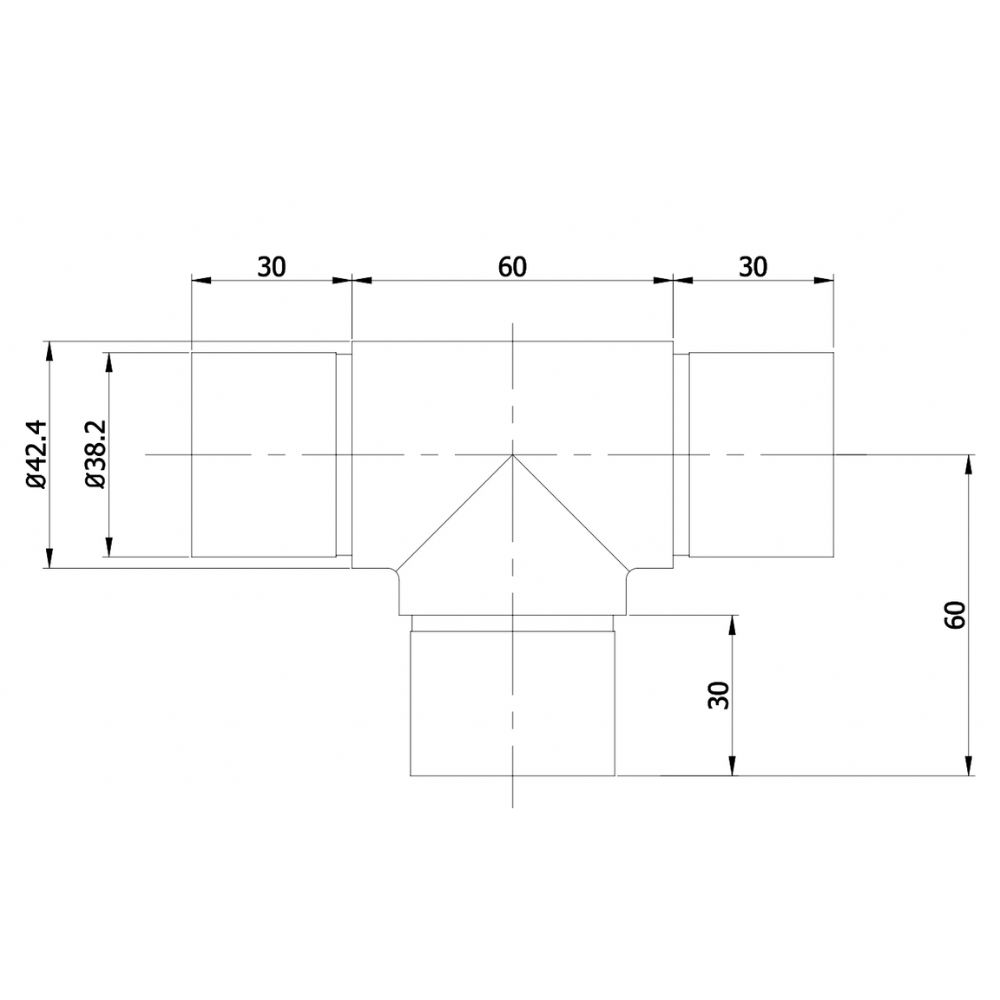 Connector measurements