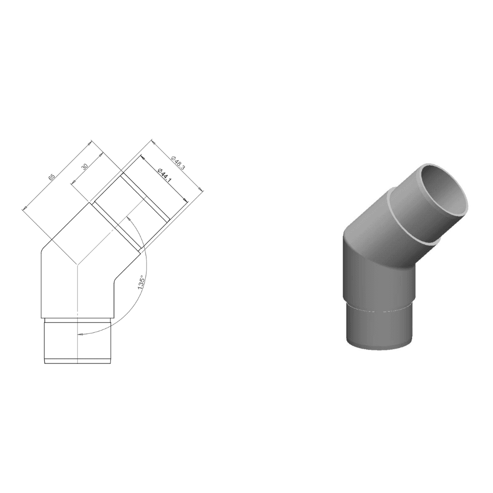 Connector measurements