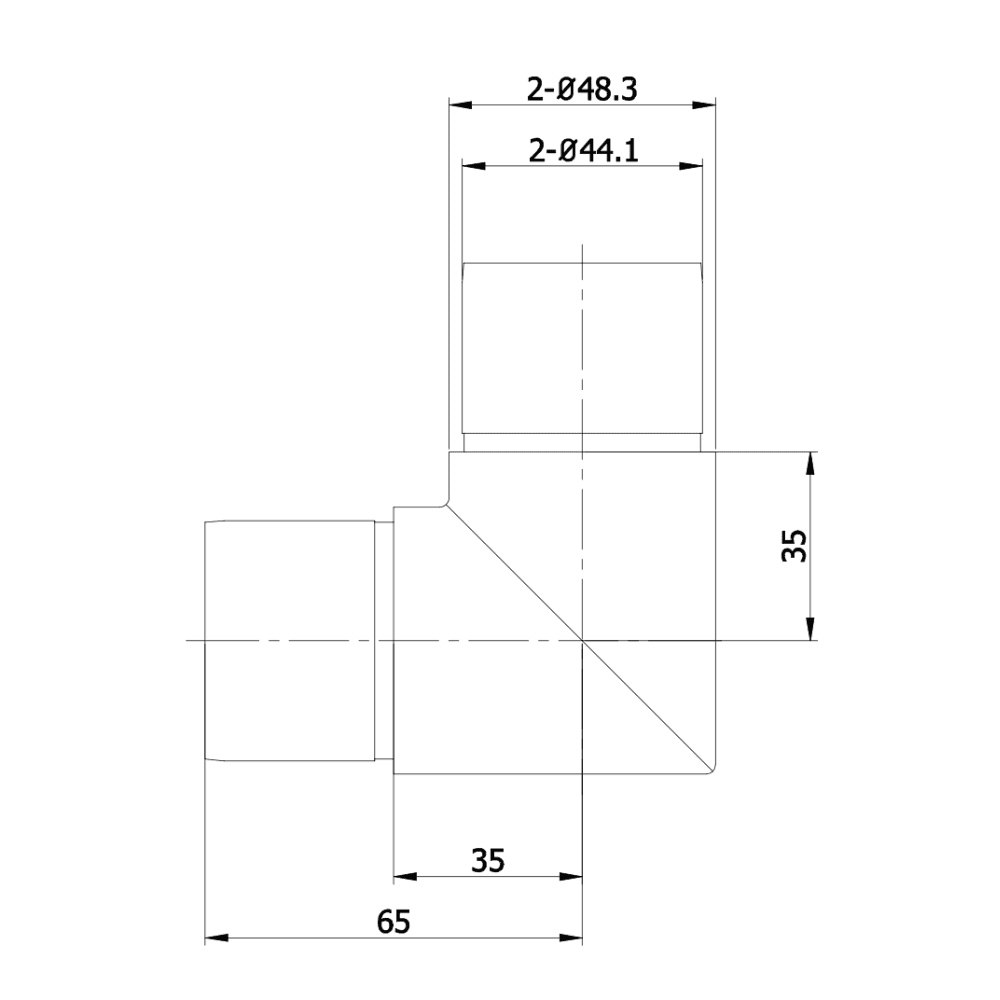 Connector measurements