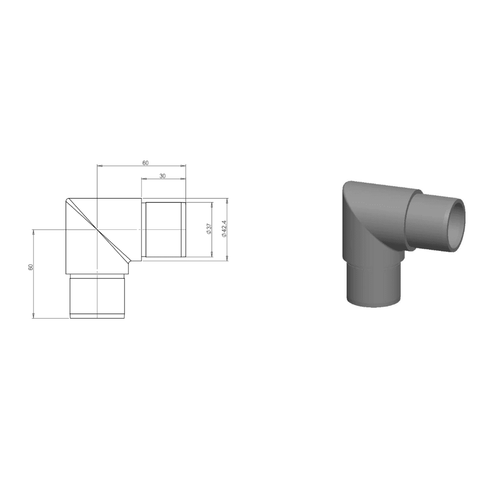 Connector measurements