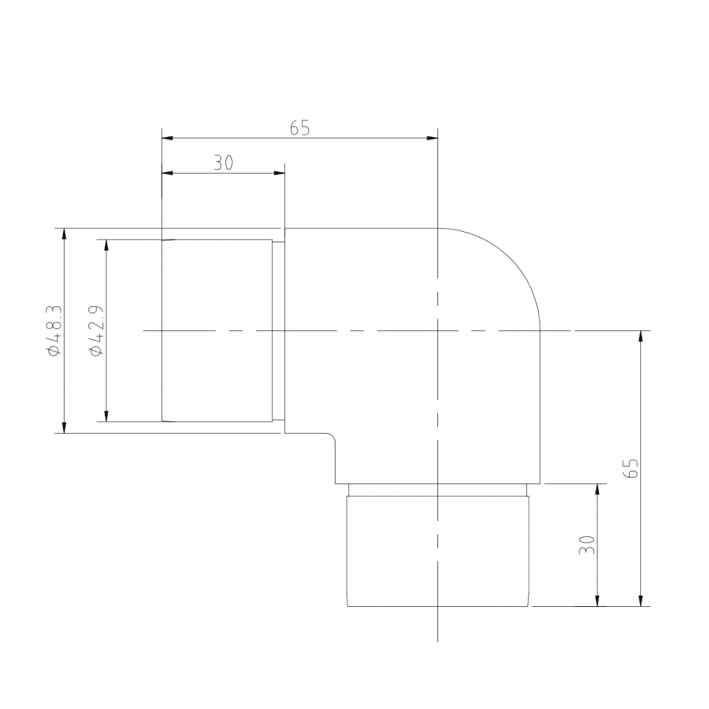 Connector measurements