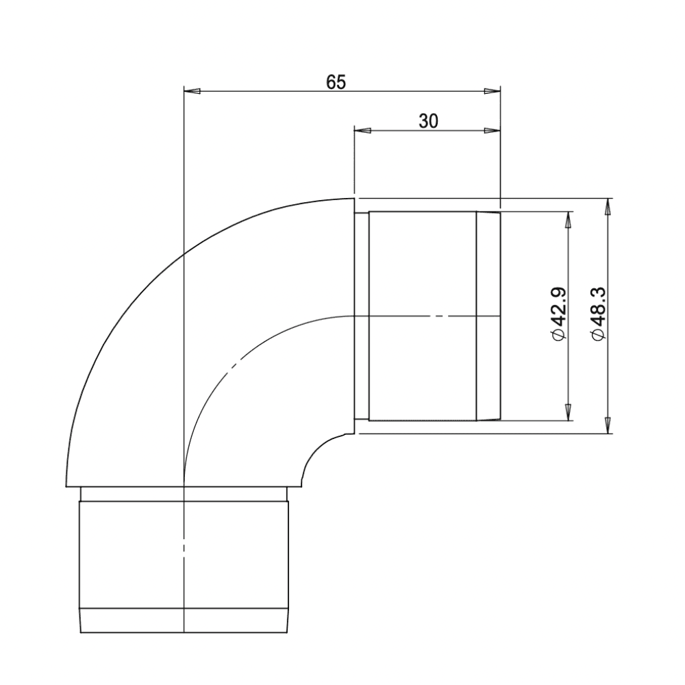 Connector measurements