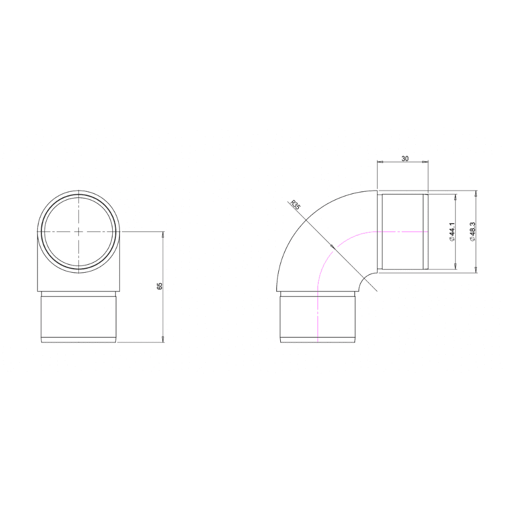 Connector measurements