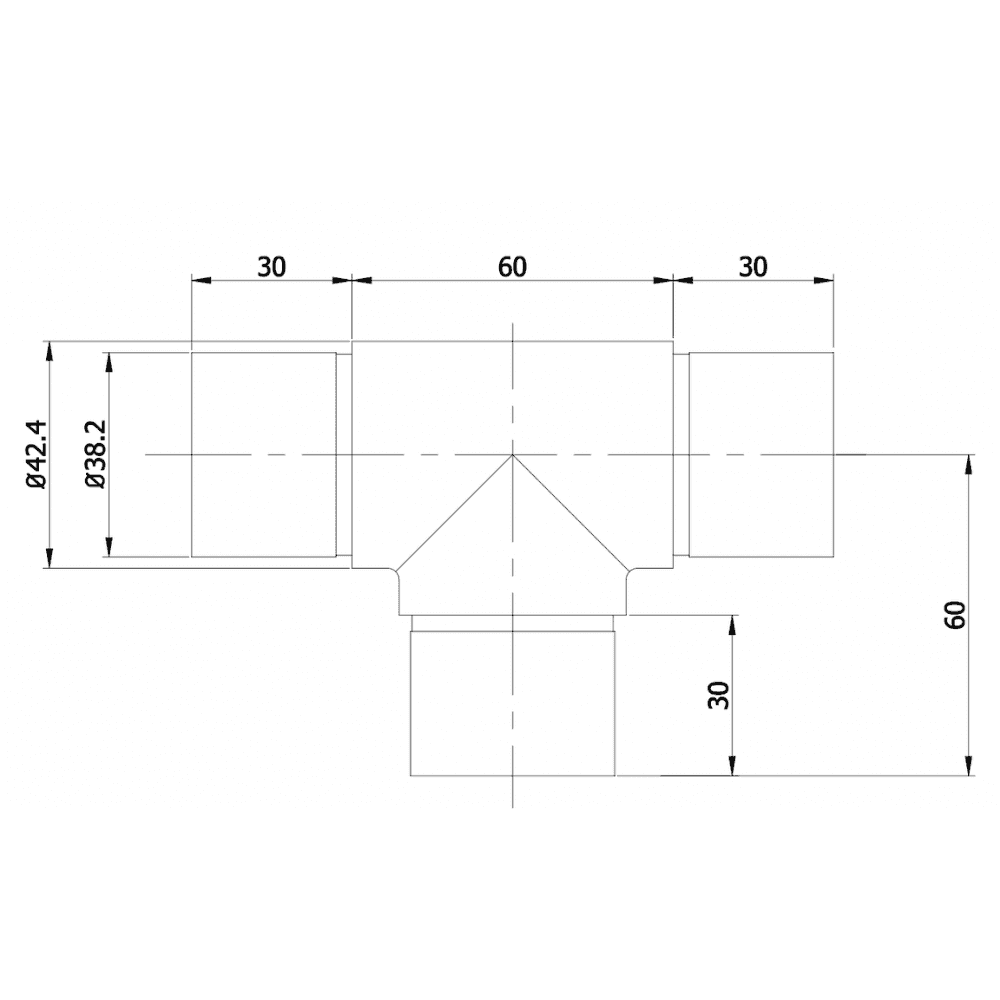 Connector measurements