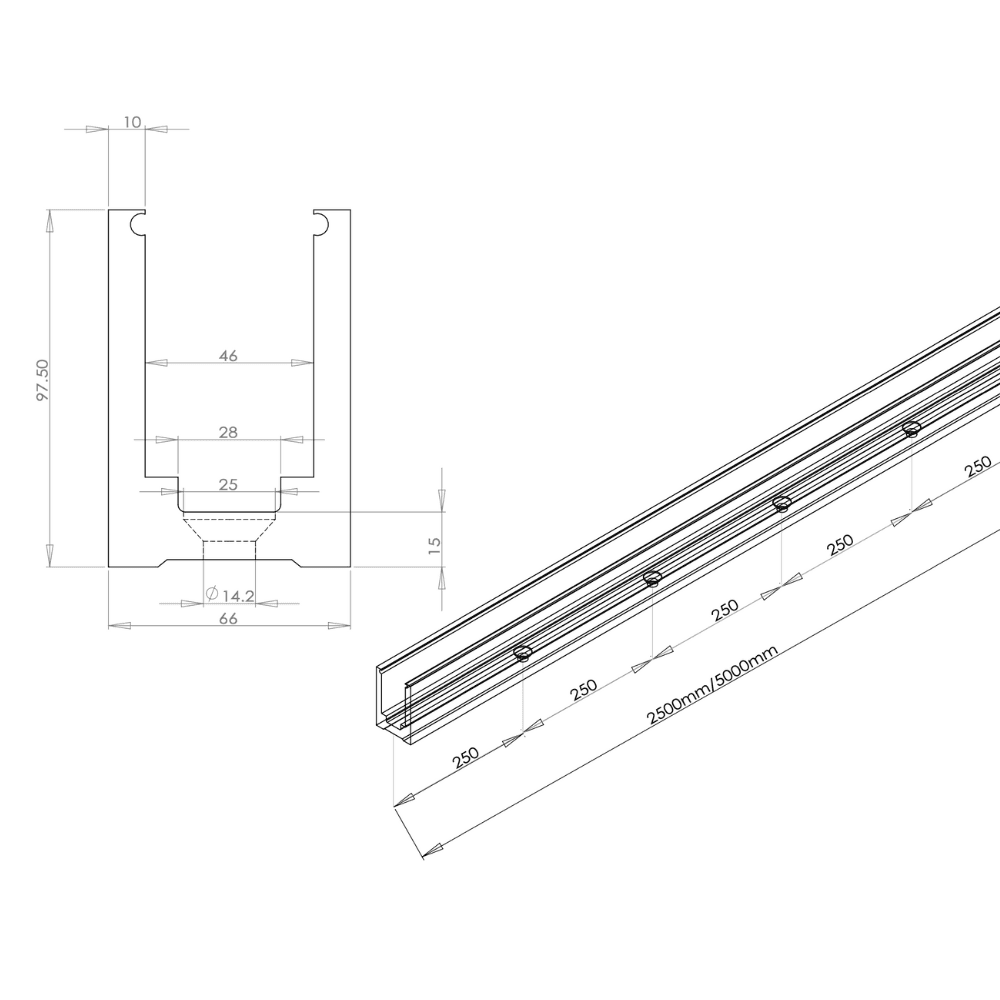 Base Fixed Channel measurement