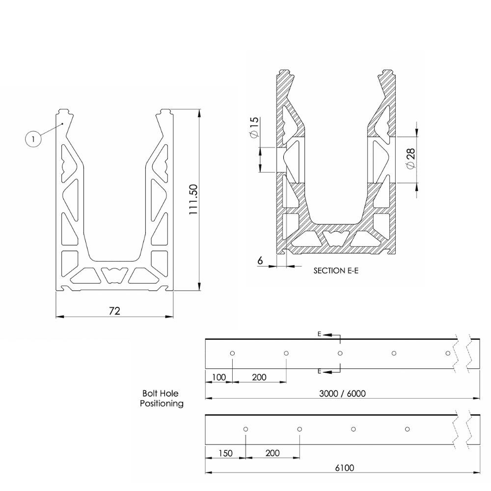 Side Drilled Channel Measurements