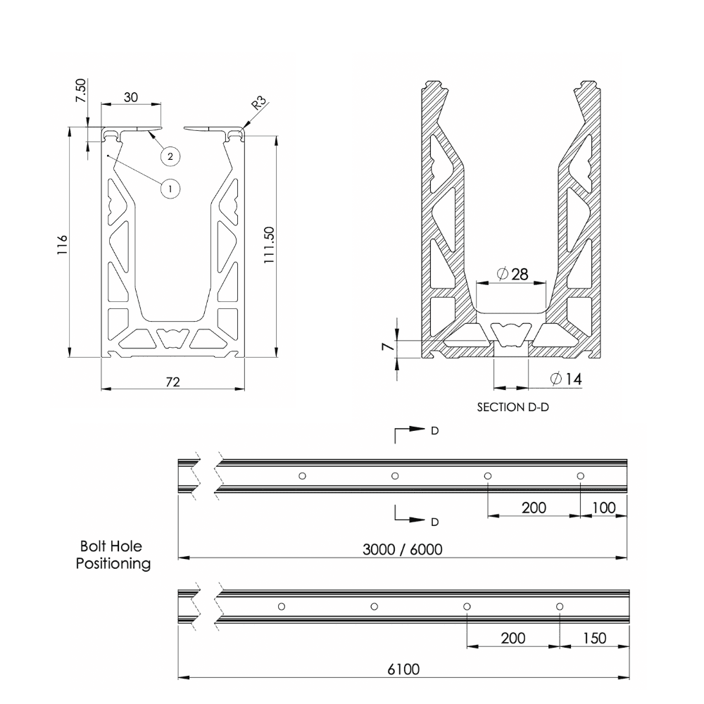 Cover Plate Top Measurements