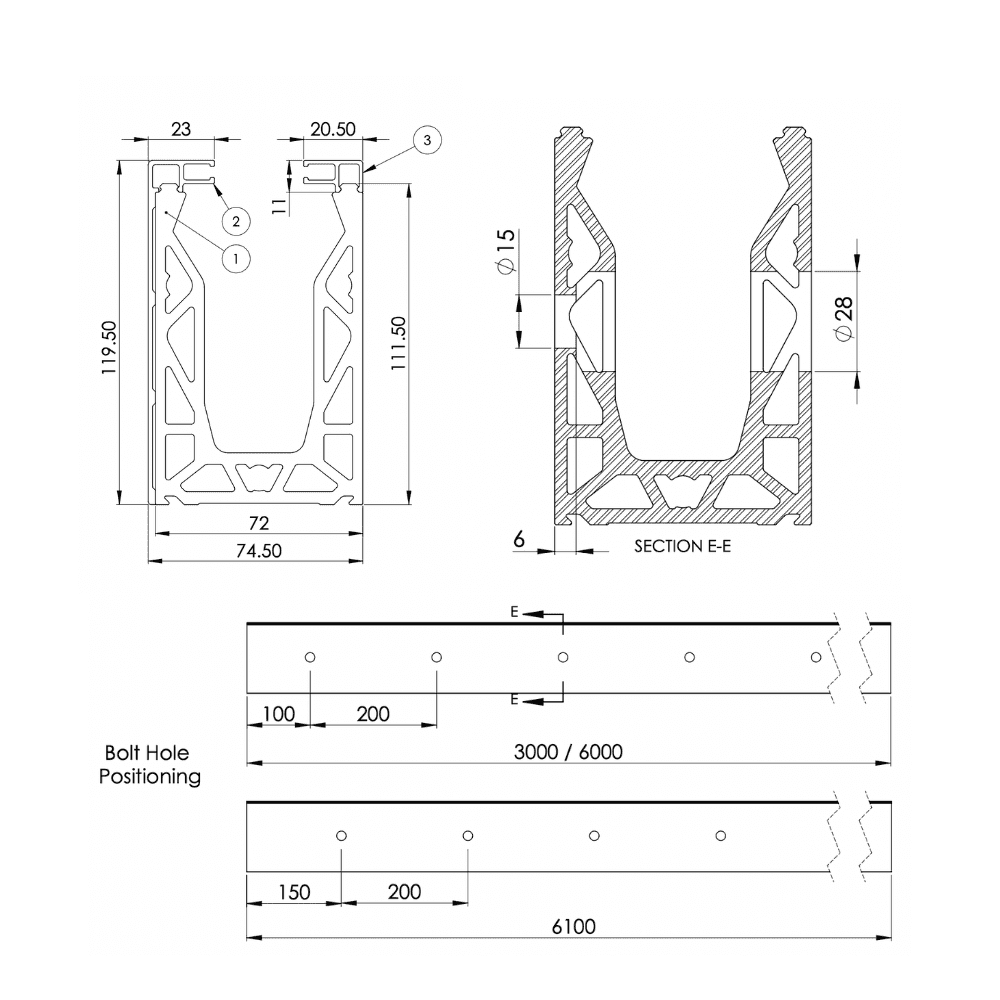 Side Cladding Measurements