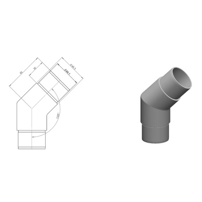 Connector measurements