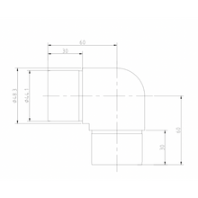 Connector measurements