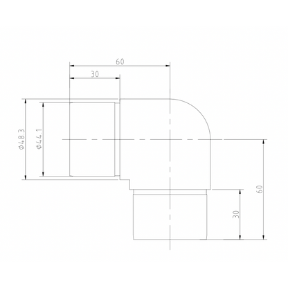 Connector measurements
