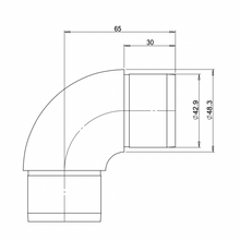 Connector measurements