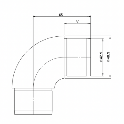 Connector measurements