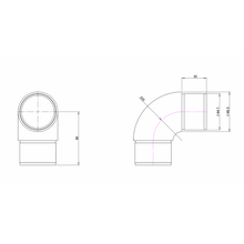 Connector measurements