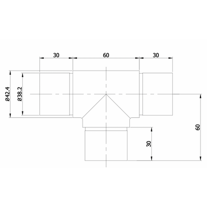 Connector measurements
