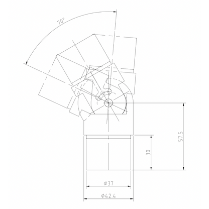 Connector measurements