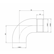 Tube end measurements