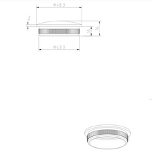 End cap measurements