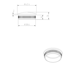 End cap measurements