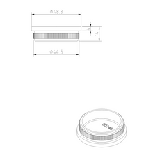 End cap measurements