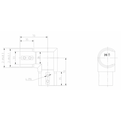 Connector measurements
