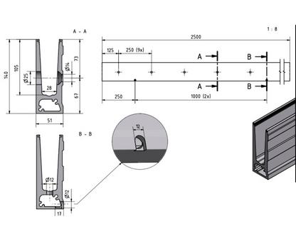Side Drilled Channel