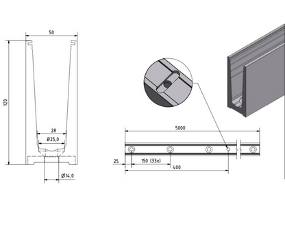Base Drilled Channel