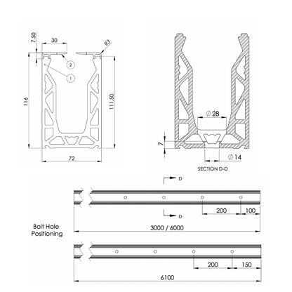 Cover Plate Top Measurements