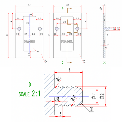 End Caps Measurements